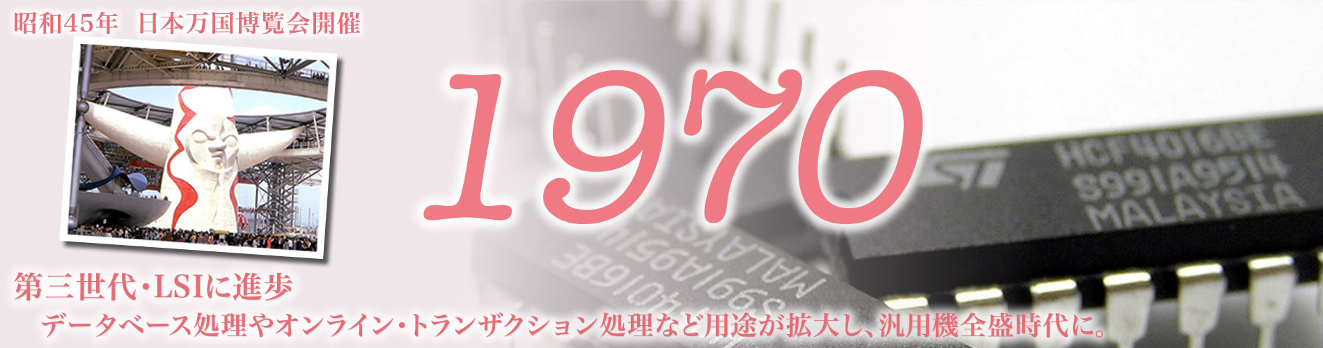 1970年、コンピュータは第三世代LSIに進化