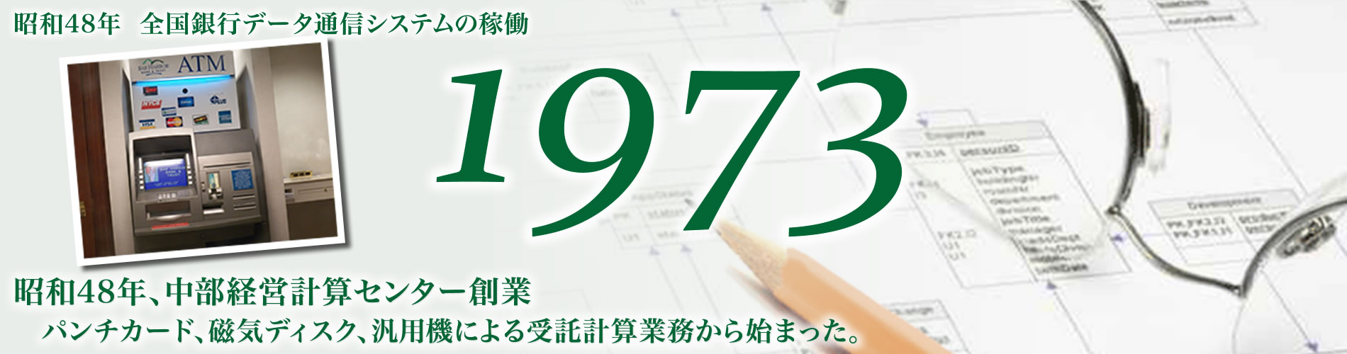 1973年、中部経営計算センター創業